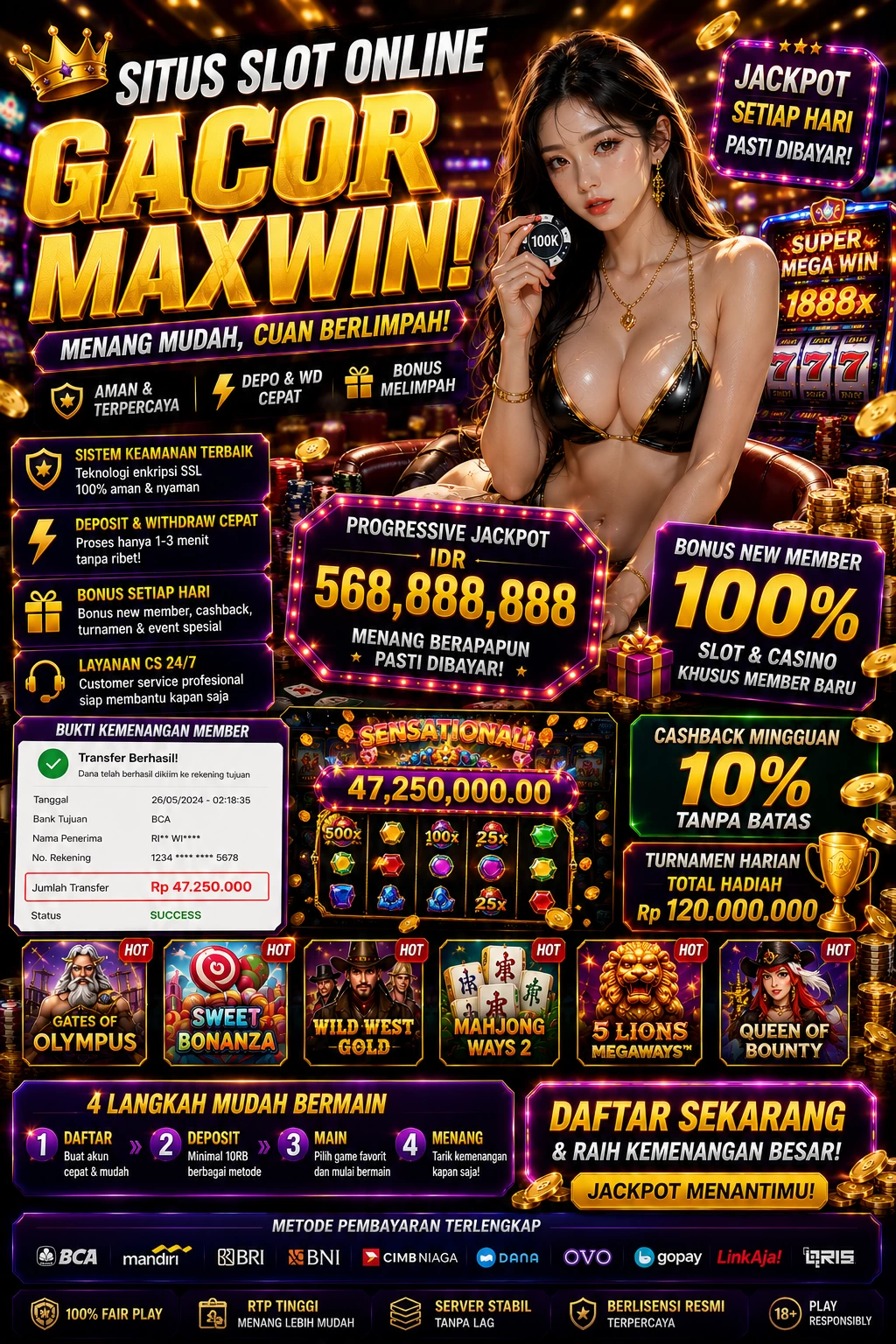 hongtogel
